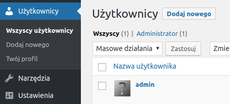 uzytkownicy-wordpress